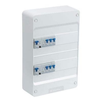 Tableau électrique pré-équipé 2 rangées, pour logement T1 - T2 Jacobsen