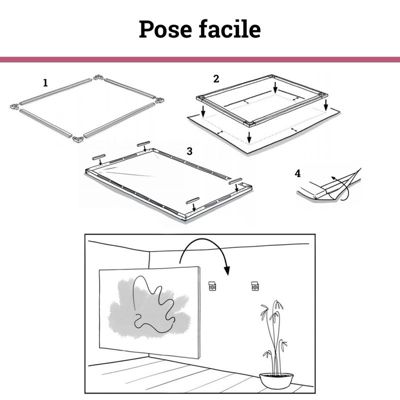 Tableau toile en kit DIRECTION BAIGNADE 140 x 95 cm - Toile textile sans PVC, Made in France par Scenolia