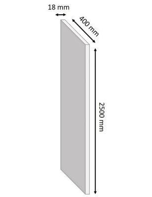 Tablette mélaminé blanc 40 x 250 cm, ép.1,8 cm