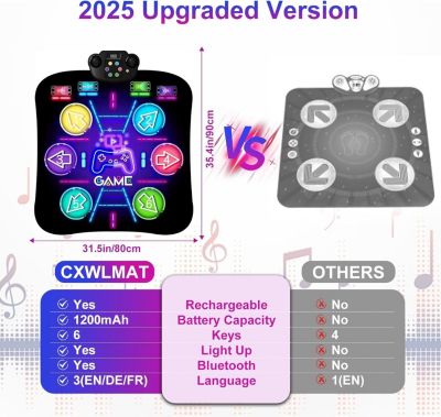 Tapis de Danse pour Enfants avec Batterie Rechargeable 1200mAh, 6 Flèches LED, Bluetooth