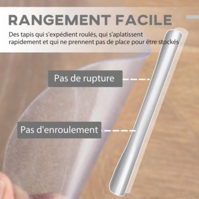 Tapis Protège Sol Pour Chaise De Bureau, Tapis Pour Protection De Sols Durs Transparent Pvc Antiderapant Resistant Aux Rayures Pour Sols Durs  120 X 90 Cm  Iki Floorprotection