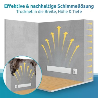 Technaxx Déshumidificateur mural/anti-moisissures Schimmel-MoisissureDry-M1 blanc - EGS-WHI-M1