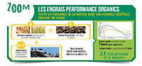 Terreau potager Fertiligène Performance Organics 35