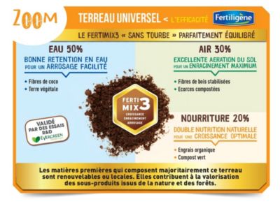 Terreau universel Fertiligène Performance Organics 36