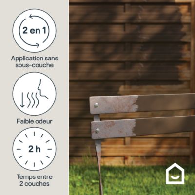 Testeur peinture multi-supports extérieur marron cuenca RAL 8028 satin GoodHome 125 ml