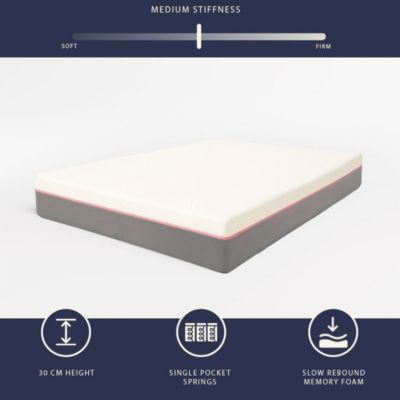 The White Stone Matelas 80x190 Ressorts Ensachés et Memory Foam