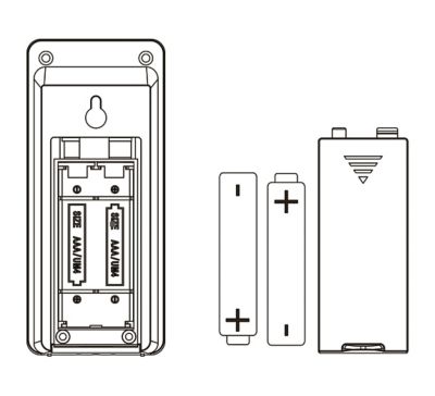 Thermomètre Hygromètre haute précision à sonde sans fil Otio blanc