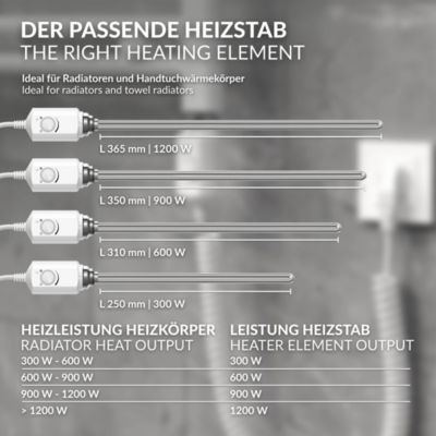 Thermoplongeur 900W Blanc pour Radiateur de Salle de Bain, avec Thermostat Régulateur de Température, Cartouche Chauffante