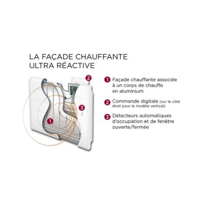 THERMOR - Radiateur chaleur douce connecté Ovation 3 horizontal gris ardoise 750W - 480204
