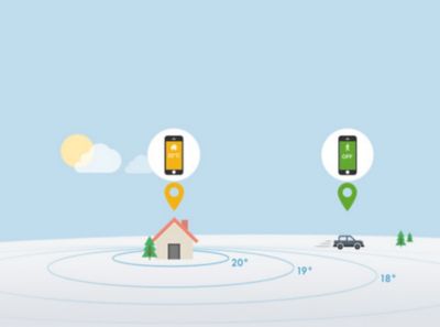 Thermostat connecté Intelligent Tado° - Kit de démarrage V3+