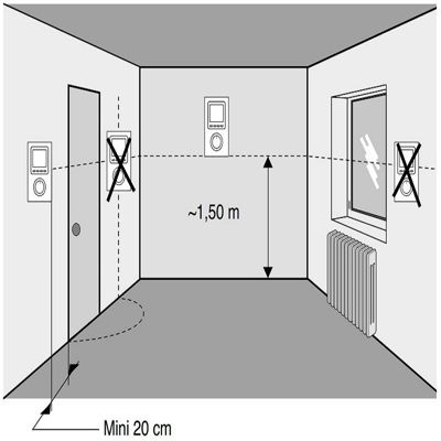 Thermostat d'Ambiance Filaire Contact sec Programmable AD 337 De Dietrich Compatible chaudières