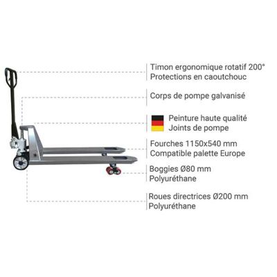 Tire palette manuel couleur gris - Fourches 1150x540mm idéal palette Europe - Capacité 2500kg - Tous secteurs - AC25CBVGRIS