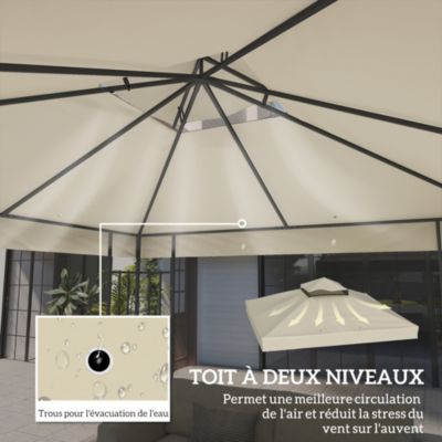 Toile de rechange barnum tonnelle 3 x 3 m - toit double avec œillets drainage - polyester haute densité 370 g/m² beige