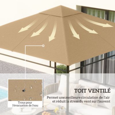Toile de rechange pour pavillon tonnelle tente 3 x 3 m polyester haute densité 180 g/m² revêtement PA anti-UV beige