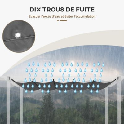 Toile De Rechange Pour Tonnelle 3x3m - Imperméable - Blanc - Compatible Tonnelles Carrées