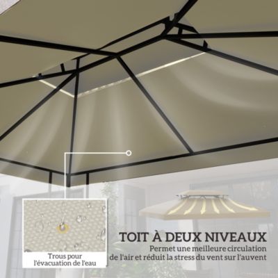 Toile de rechange pour pavillon toile de toit pour tente canopée pour