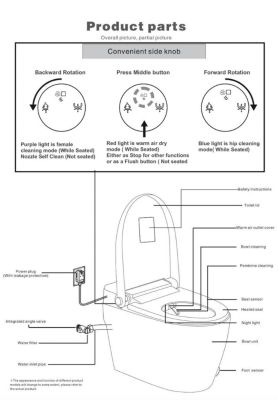 Toilettes intelligentes (sans réservoir) KLEENMAC Olivia KEB2018TRW (toilettes japonaises) sortie horizontale 180 mm Noir