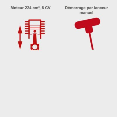 Tondeuse thermique autotractée MS225-53 Scheppach - moteur 4T 224 cm3 - largeur de coupe 53 cm - 25-75 mm - 1800 m2 - bac 65L
