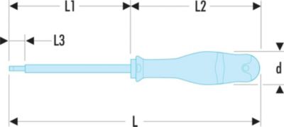 Tournevis isolé 1000 V fente 5,5x125 mm - lame fraisée 5,5 mm ...