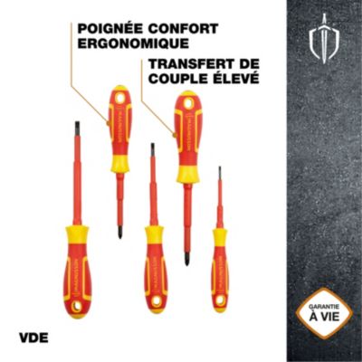 Tournevis VDE Magnusson lot de 5 pièces