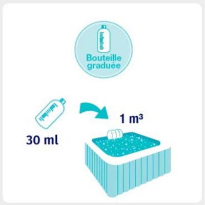 Traitement eau claire 3 en 1 pour spa Marina 1L