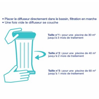 Traitement tout-en-un été et hiver au chlore Marina 1,66 Kg