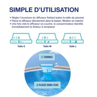 Traitement tout-en-un été et hiver au chlore Marina 1,66 Kg