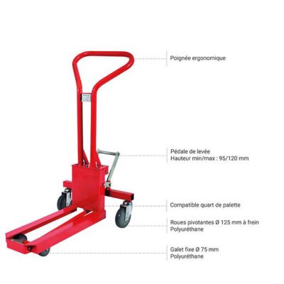 Transpalette manuel 1/4 palette - Charge max 200kg - Fabrication européenne - Compact - Logistique - Boutique - 1151041820
