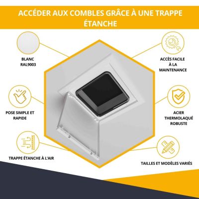 Trappe de Visite étanche pour murs et plafonds en acier blanc - Dimensions de passage : 800 x 600 mm - ATOLE