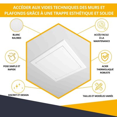 Trappes de visite initiale en acier blanc - Dimensions de passage : 600 x 600 mm - ATOLE