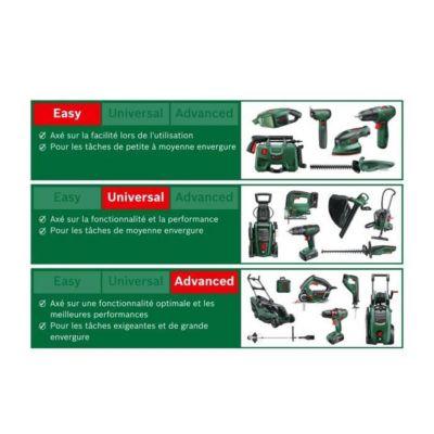Tronçonneuse électrique UniversalChain 35 - 1 800 W, guide 35 cm, coupe maxi 300 mm