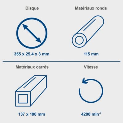 Tronçonneuse à métaux MT150 Scheppach - 2600W - 4200 tr/min - capacité de coupe max 115 mm - angle d'onglet 45/0/30degré