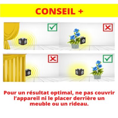 Ultrasons répulsifs rats et souris Acto 300m²
