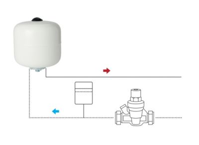 Vase d'expansion sanitaire Flomasta 12L
