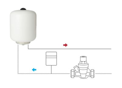 Vase d'expansion sanitaire Flomasta 18L