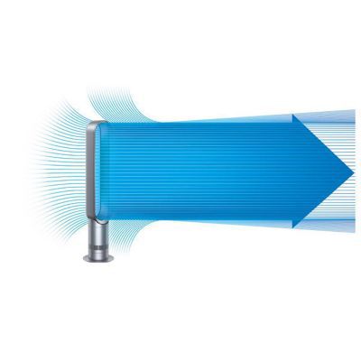 Ventilateur colonne oscillante Dyson AM07 blanc