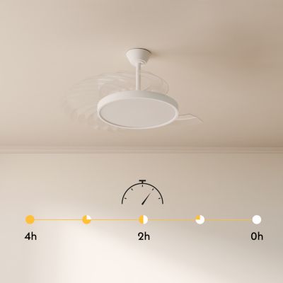 Ventilateur de plafond avec éclairage LED blanc pales retractables Ø.107 cm Sulion - télécommande incluse