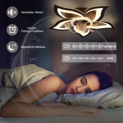 Ventilateur Plafond LED Avec Télécommande - 50cm Noir Pour Chambre, Salon - 3 Vitesses Et 3 Températures Couleur