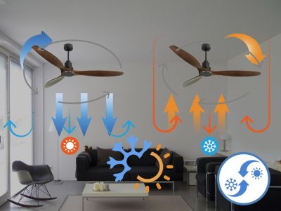 Ventilateur de plafond Réversible  Thermostat Wifi Moteur à courant continu Toits en pente Télécommande Hypersilence Mémoire Shopi