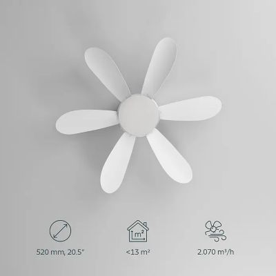 Ventilateur de plafond silencieux avec éclairage LED blanc Ø.52 cm Eglo Clovely - Télécommande incluse