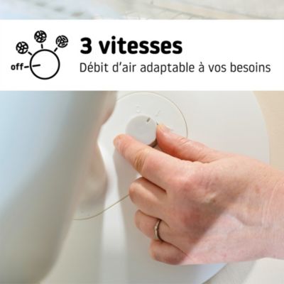 Ventilateur de table 28 cm blanc 3 vitesses