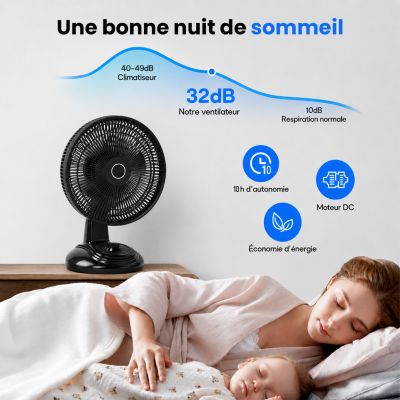 Ventilateur de Table Solaire Silencieux - 3 Vitesses - Recharge USB et Solaire - Autonomie 10h - Compact Portable - Groupe DDC