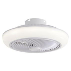 Ventilateur Lampe LED avec grille