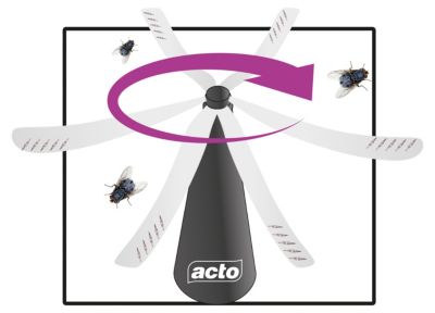 Ventilateur repousse mouches sans insecticides ACTO