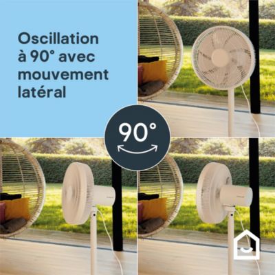 Ventilateur sur pied de 40cm GoodHome