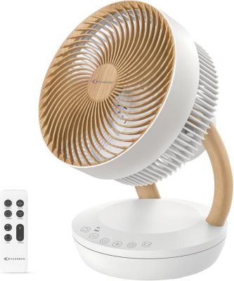 Ventilateur Ultra Silencieux 20dB avec Telecommande - Circulateur d Air 1850m3/h avec 8 Vitesses
