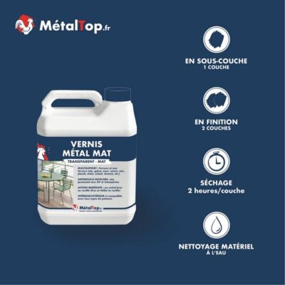 Vernis Metal Mat - Bombe 400 ml - Métaltop