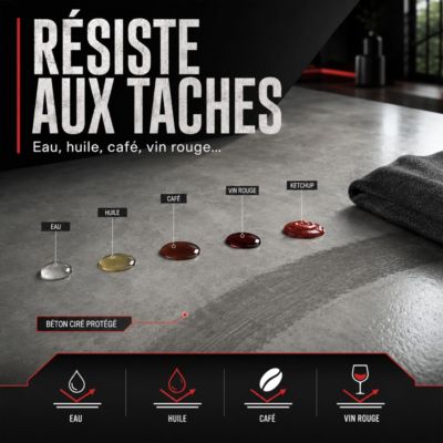 VERNIS PU BETON CIRE SOLS - EASYPROTECT  - 25 m² - ARCANE INDUSTRIES