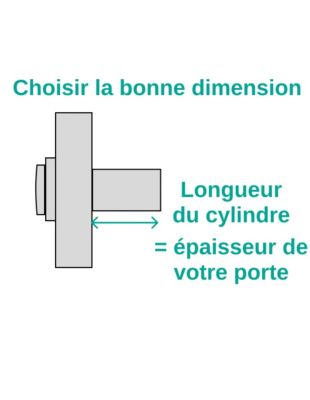 Verrou à bouton Federal pour porte d'entrée, cylindre 45mm, acier, 4 clés, époxy noir - THIRARD
