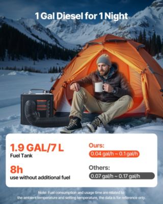 VEVOR Chauffage diesel 8kW 12 24V portable tout-en-un. Contrôle par appli Bluetooth, télécommande, écran LCD. Réservoir 7L.